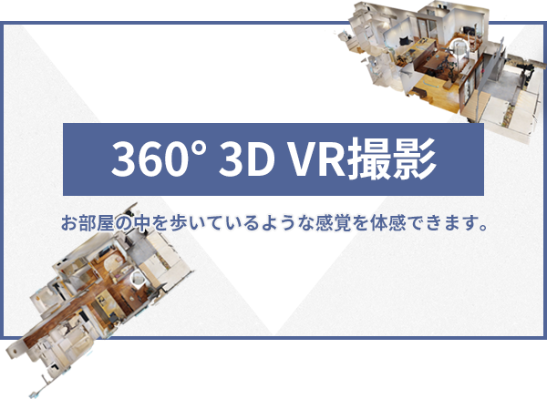 360度3D・VR撮影